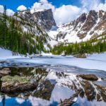 Boulder Ventures targets $60m for ninth flagship fund Colorado, mountains