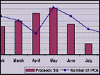 VC-backed-IPOs.jpg